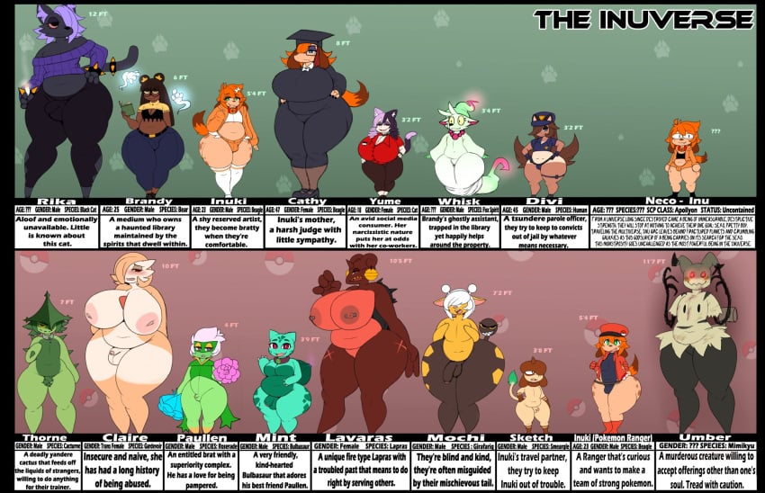 animal_humanoid anthro ass balls big_ass big_breasts black_body black_fur blush breasts brown_hair bulbasaur bulge cacturne canid canid_humanoid canine canine_humanoid cat_humanoid cathy_(inuzu) character_name chart chubbyvoir claire_(inuzu) comparing dog_humanoid dumptruck_ass english_text felid felid_humanoid feline feline_humanoid female fur futanari gardevoir generation_1_pokemon generation_2_pokemon generation_3_pokemon generation_4_pokemon generation_7_pokemon genitals ghost girafarig green_body green_hair green_skin group hair height_chart hi_res huge_ass huge_breasts human humanoid inuki_(character) inuki_zu inuzu inverted_nipples lapras large_ass male mammal mammal_humanoid mimikyu model_sheet nintendo nipples orange_hair penis pokemon pokemon_(species) purple_eyes purple_hair red_eyes roserade size_difference smeargle smooth_skin spirit text thick_thighs umber_(inuzu) ursid ursid_humanoid video_games white_hair wide_hips