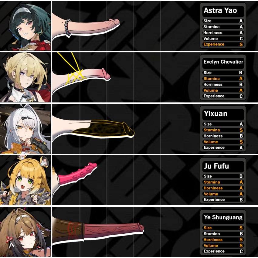 Ju Fufu (Zenless Zone Zero) Rule 34 Image