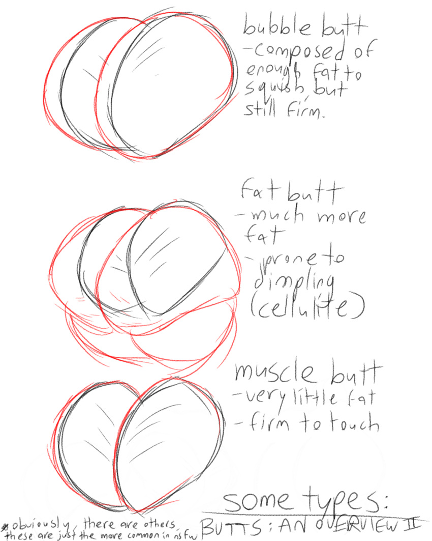 ass ass_focus bubble_ass bubble_butt butt educational fat_ass fat_butt filthyopossum muscular_ass muscular_butt tagme tutorial