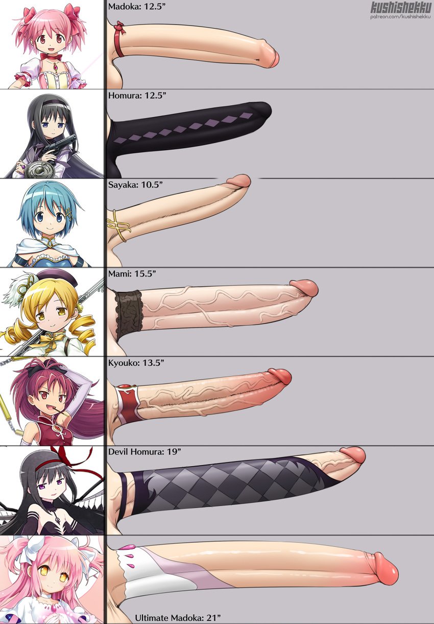 2022 6+futas 7futas absurdres akemi_homura akuma_homura balls big_penis black_hair casual clothing cock_chart drill_hair erection firearm fortissimo futa_only futa_with_female futanari genitalwear gigantic_penis handgun highres huge_cock huge_penis human intersex kushishekku large_penis light-skinned_futanari light_skin long_hair long_penis madoka_kaname magical_girl mahou_shoujo_madoka_magica mahou_shoujo_madoka_magica:_hangyaku_no_monogatari measurements miki_sayaka multiple_girls pale-skinned_futanari pale_skin partially_retracted_foreskin penis penis_chart penis_size_chart penis_size_comparison penis_size_difference pink_eyes pink_hair purple_eyes purple_hair retracted_foreskin rifle sakura_kyouko size_comparison smooth_penis soul_gem testicles text tomoe_mami twin_drills twintails ultimate_madoka uncensored uncut veiny_penis weapon