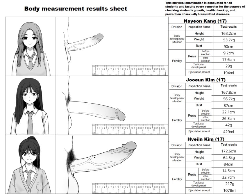 3futas balls big_penis chart clothed clothing cock_comparison cum_volume_chart erection female_pubic_hair futa_only futanari greyscale hoodie korean_text large_penis large_testicles measurements medium_penis minishell monochrome necktie penis penis_chart penis_comparison penis_size_chart penis_size_comparison penis_size_difference pubic_hair retracted_foreskin ruler school_uniform schoolgirl shirt side_view simple_background size_chart sweater_vest testicles text translation_request veiny_penis white_background younger_female