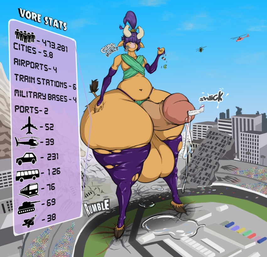 aircraft airplane anthro army ass belly bodily_fluids bovid bovine building car cattle city clothing cock_vore crunch destruction expansion fatal genital_fluids genitals girly growth hi_res highland hyper jet macro male male/male mammal micro military molly_(artist) molly~ oral overweight penile penis police precum rampage ripping slightly_chubby solo stomping thighs unaware urethral_insertion vehicle vore