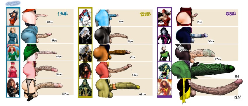 15futas 2d 6+futas alien alien_futanari alien_look_like_human anna_marie ant-man_(series) avengers ball_size_difference ball_tattoo balls ballsack big_balls big_thighs black_cat_(marvel) black_widow_(marvel) blue-skinned_futanari blue_penis blue_skin bodysuit bodysuit_aside brown_penis character_sheet chart cigar_shaped_penis circumcised circumcised_futa circumcision_scar clothing club_shaped_penis cock_comparison cock_size_difference colored_condom comparing_penis comparison condom crotch_cutout crotchless cuffs daredevil_(series) dark-skinned_futanari dark_penis dark_phoenix darkened_genitalia darkened_genitals elektra_natchios erect_penis erection excessive_precum exposed_penis fantastic_four felicia_hardy footwear foreskin foreskin_folds frenulumless_foreskin fully_retracted_foreskin futa_only futanari gamora garter_belt garter_straps genital_focus genitals genitalwear gigantic_penis glans goofywerm gradient_background green-skinned_futanari green_penis green_skin guardians_of_the_galaxy hands_on_hips handwear hi_res holster huge_balls huge_cock hulk_(series) human humanoid hyper_balls hyper_penis invisible_girl invisible_woman janet_van_dyne jean_grey jennifer_walters jessica_drew large_balls large_penis light-skinned_futanari light_skin lineup lingerie long_penis marvel marvel_comics measurements measuring_penis mole_on_balls multiple_futa multiple_penises mushroom_penis mutant mutant_(marvel) mutate_(marvel) mystique natasha_romanoff nebula_(marvel) no_panties ororo_munroe panties_around_leg panties_aside partially_clothed partially_retracted_foreskin penis penis_chart penis_focus penis_measuring penis_piercing penis_size_chart penis_size_comparison penis_size_comparison_meme penis_size_difference phoenix_(x-men) photoshop pistol portrait precum_string pubic_hair pubic_tattoo retracted_foreskin retro_artstyle ribbed_penis rogue_(x-men) rugged_penis scarlet_witch screenshot scrotum self_upload she-hulk side_view size_chart size_comparison skirt_lift small_penis smooth_penis spider-man_(series) spider-woman stats storm_(x-men) sue_storm superheroine testicle_tattoo testicles text thick_thighs thighs uncut veins veiny_penis veiny_testicles wanda_maximoff wasp_(marvel) wide_hips writing_on_penis x-men