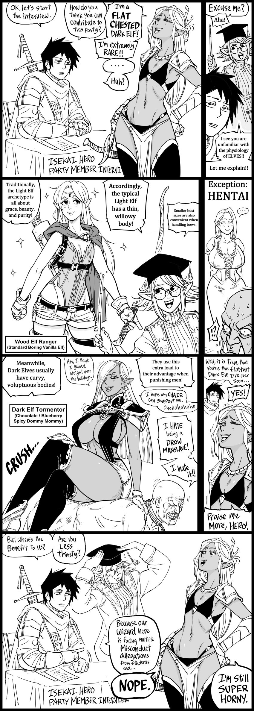 2boys 2girls 4koma absurd_res ah_eto..._bleh_(meme) bb_(baalbuddy) black_and_white comic dark_elf dialogue elf elf_female english_text female femdom flat_chest funny human_chair human_furniture male malesub meme revealing_clothes speech_bubble tagme text text_box white_background