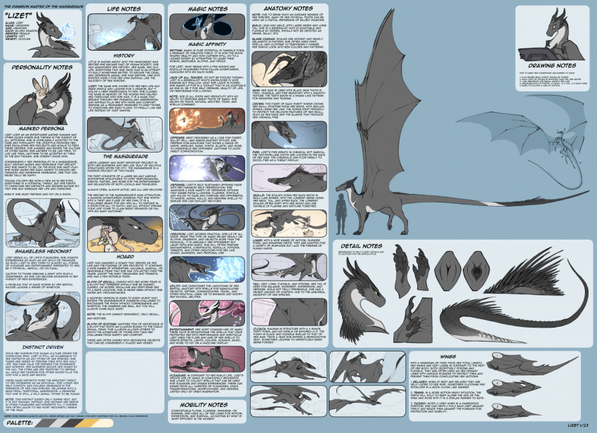 animal_genitalia cloaca cloacal cloacal_penetration crotchboobs dildo dildo_insertion dragon english_text female feral genitals grey_body hi_res horn lizet lizet_(character) model_sheet penetration sex_toy sex_toy_insertion spines text wings