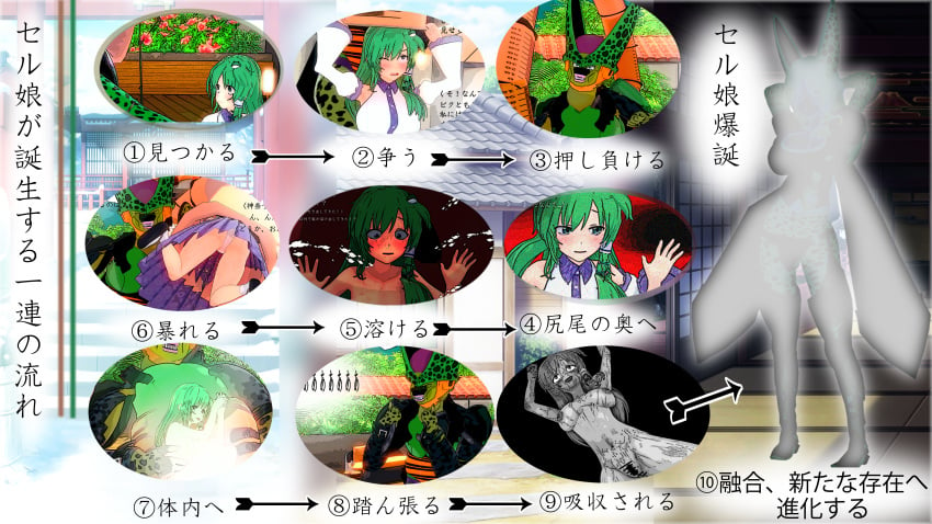 absorption_vore ayumu_(deqv7) cell_(dragon_ball) cell_sanae dragon_ball fusion sanae_kochiya semi-perfect_cell touhou vore