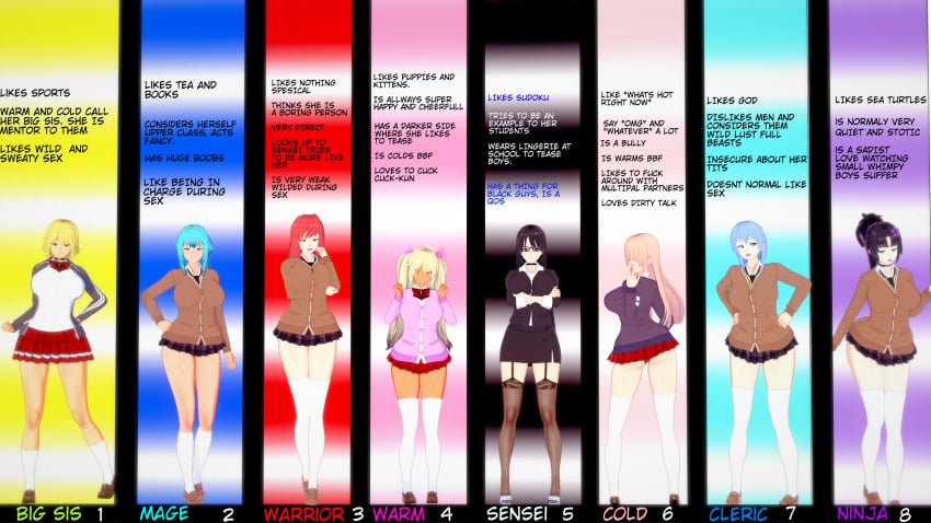 3d 6+girls 8girls big_sis_(numbersguy) black_hair blonde_hair blue_hair choker cleric_(numbersguy) cold_(numbersguy) english_text female female_only garter_straps koikatsu large_ass large_breasts long_hair mage_(numbersguy) multiple_girls ninja_(numbersguy) numbersguy original red_hair ribbons sensei_(numbersguy) short_hair skirt stockings text warm_(numbersguy) warrior_(numbersguy)