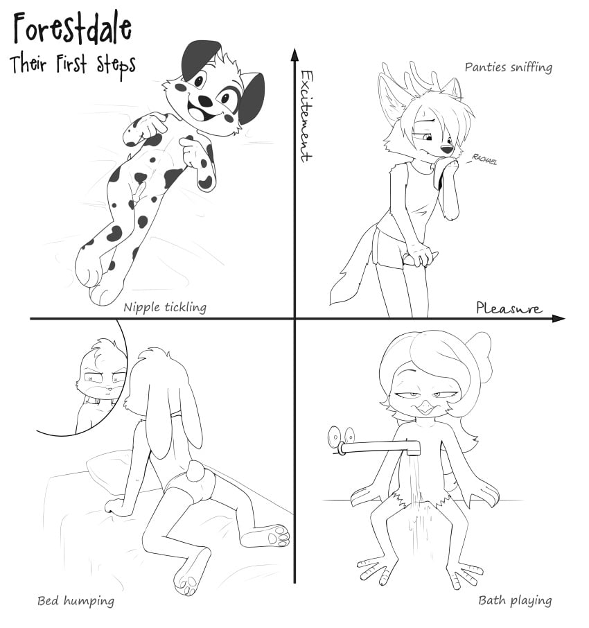 absurd_res anthro avian bird bottomwear boxers_(clothing) canid canine canis clothing deer domestic_dog ejaculation english_text female forestdale genitals group hands-free hi_res hybrid kitsune2000 lagomorph leporid male mammal masturbation oscine passerine penis rabbit shorts sniffing sparrow speedo swimwear text underwear vulva wolf