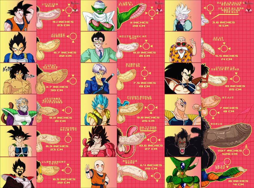 18boys 6+boys ape balls bardock big_penis boner broly broly_(dragon_ball_super) cell_(dragon_ball) chart chode dragon_ball dragon_ball_z erection foreskin gogeta goku hairy_balls imperfect_cell killveous king_vegeta krillin kuririn large_penis male_focus male_only male_pubic_hair master_roshi multiple_boys muscular muscular_male nappa penis_size_chart penis_size_comparison penis_size_difference pubic_hair raditz scar scar_on_face scar_on_penis shin_(dragon_ball) size_comparison size_difference small_penis son_gohan son_goku super_saiyan_4 super_saiyan_blue supreme_kai text trunks_briefs turles uncircumcised uncut vegeta vegito vein veins veiny_penis