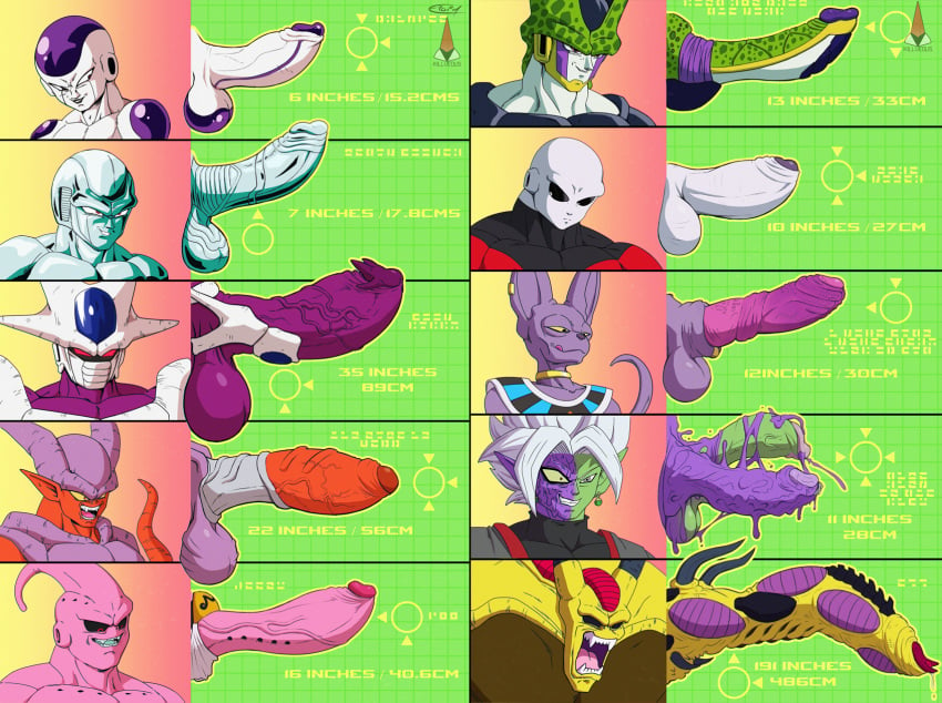 10boys 6+boys balls beerus boner cell chart cooler cooler_(dragon_ball) diphallia diphallism dragon_ball dragon_ball_super dragon_ball_z erection freezer frieza gay god_of_destruction hirudegarn janemba jiren killveous male male_focus male_only metal_cooler monster multi_penis penis penis_size_chart size_comparison size_difference slime super_buu super_saiyan_rose zamasu