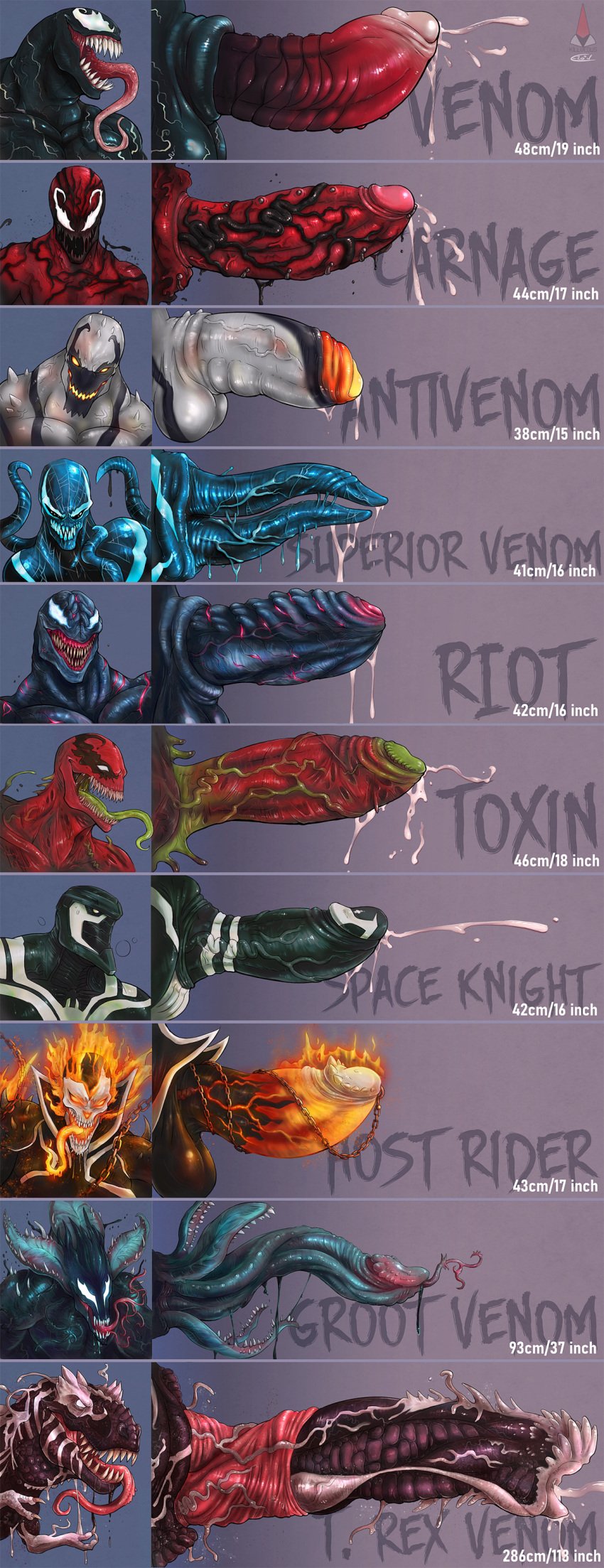 10boys 6+boys alien anti-venom balls carnage_(marvel) chart diphallia diphallism feral flash_thompson gay ghost_rider groot groot_venom humanoid killveous male male_focus male_only marvel marvel_comics multi_penis muscular muscular_male penis penis_chart penis_comparison penis_size_chart penis_size_difference precum riot size_chart size_comparison space_knight spider-man_(series) superior_venom toxin tyrannosaurus_rex venom venom_(marvel)