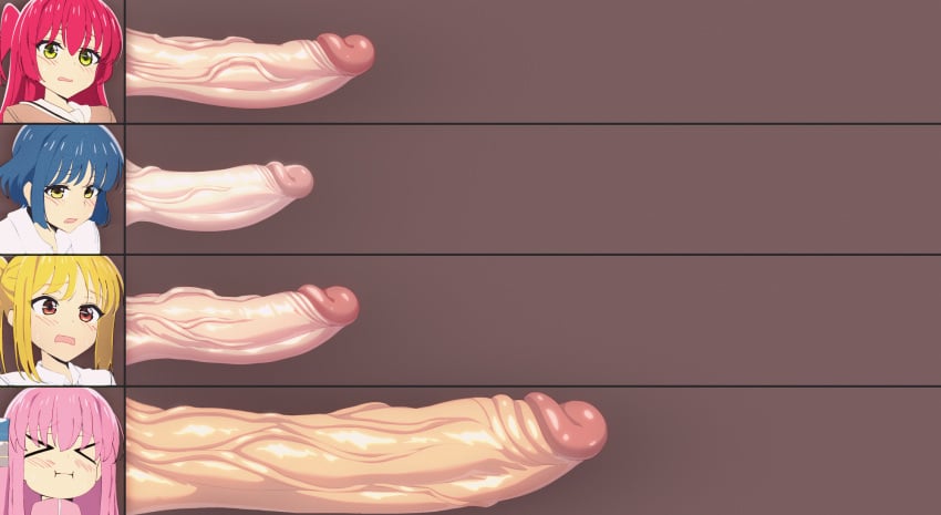 animated big_penis bocchi_the_rock! cum cumshot ejaculation erect_penis erection futa_only futanari gotou_hitori huge_cock human ijichi_nijika kita_ikuyo large_penis light-skinned_futanari light_skin penis penis_size_chart penis_size_comparison_meme penis_size_difference theobrobine yamada_ryou