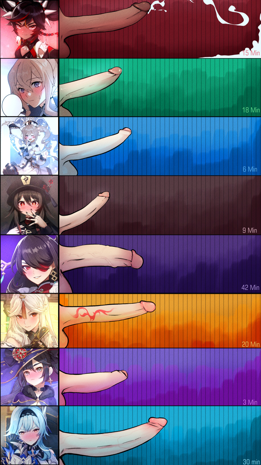 6+futas artist_request barbara_(genshin_impact) beidou_(genshin_impact) big_penis comparing comparing_penis comparison cum ejaculation erection eula_(genshin_impact) futanari genshin_impact girls hands-free handsfree_ejaculation hu_tao_(genshin_impact) jean_gunnhildr mona_(genshin_impact) ningguang_(genshin_impact) nun orgasm penis penis_chart penis_size_chart penis_size_difference premature_ejaculation source_request timer xinyan_(genshin_impact)