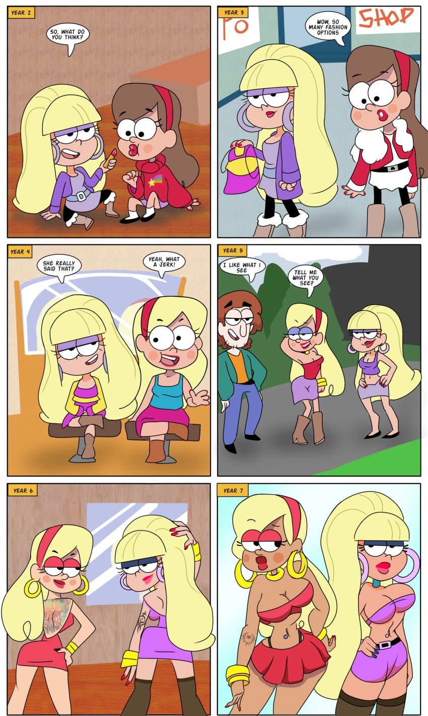 Mabel Pines (Disney) Rule 34 Image