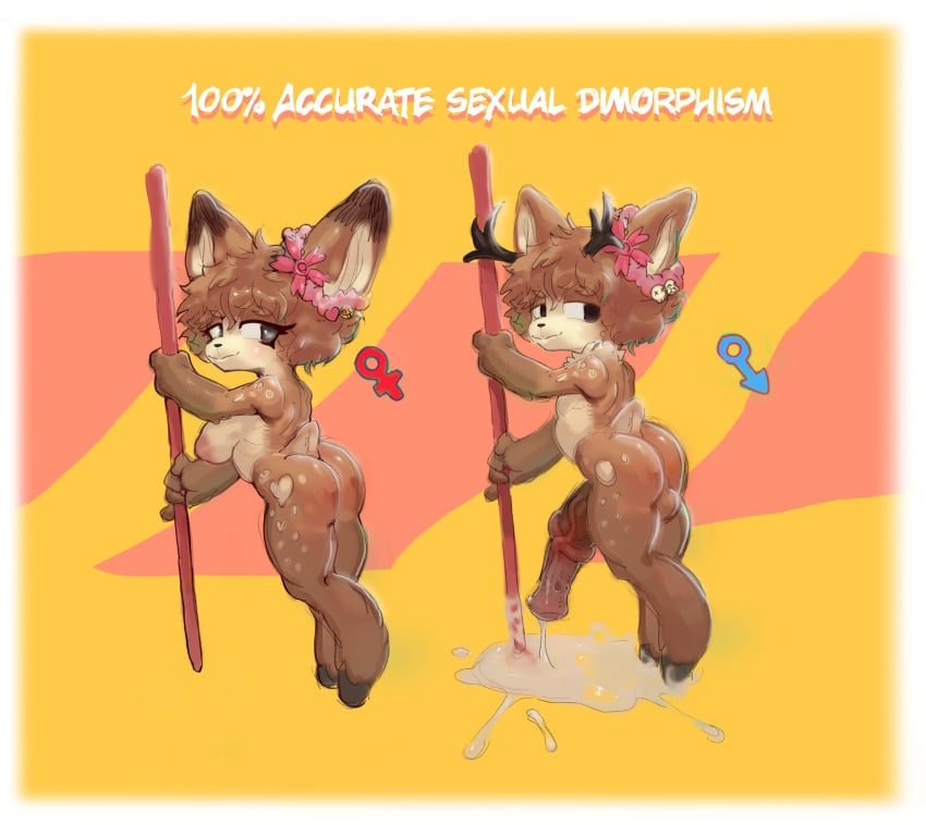 1boy 1girls animal_penis anthro ass cum cum_puddle female femboy furry gender_symbol hung_trap male nocimon nude nude_female staff