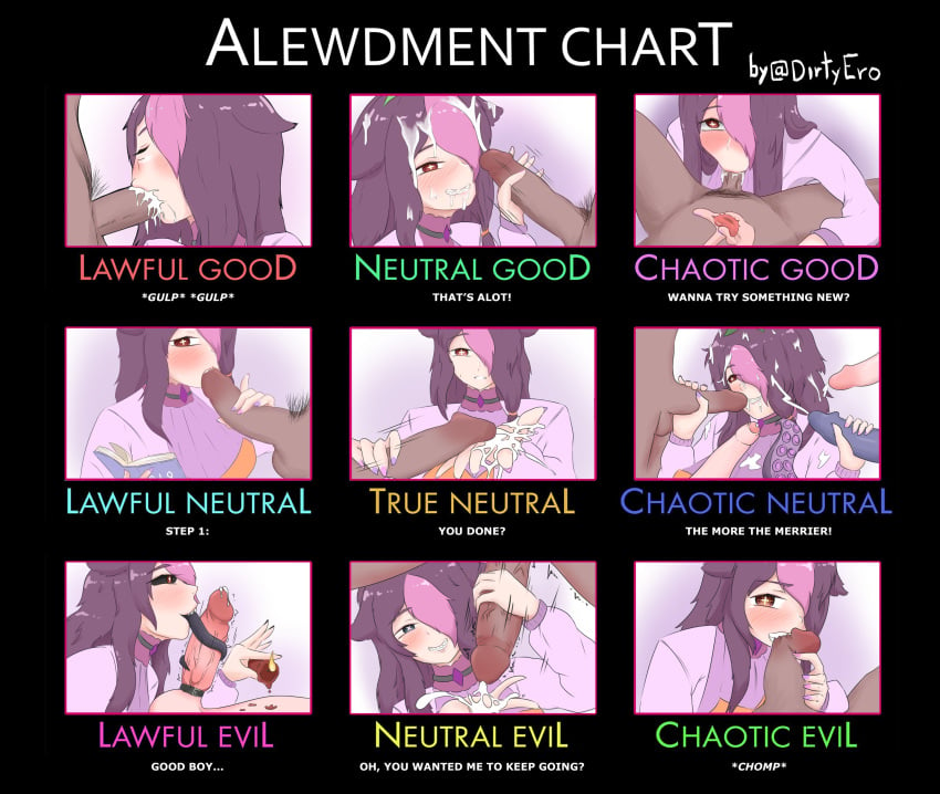 1girls :>= alignment_chart biting biting_penis blowjob blush book broken_penis bukkake candle candle_wax candle_wax_drip covered_eye cum cum_in_mouth cum_inside cum_on_clothes cum_on_face cum_on_hair cum_on_hand english_text eye_covered fellatio foreskin gangbang hair_covering_eye hair_over_one_eye handjob hi_res highres holding_object long_tongue meme multiple_penises one_eye_covered one_eye_obstructed oral oral_sex penis penis_in_mouth pink_hair prehensile_tongue prostate prostate_stimulation purple_hair reading_book ryona sachiihappy sharp_teeth sucking_penis tentacle text tongue_around_penis tongue_wrap tongue_wrapped_around_penis tonguejob two_tone_hair uncut vacuum_blowjob vacuum_fellatio virtual_youtuber yuusachii_(vtuber)