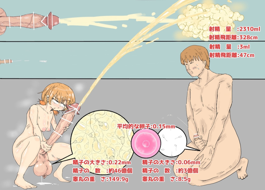 1boy 1futa areolae artist_request balls balls_clenching big_balls blonde_hair breasts censored cum cum_shaming cumshot duo ejaculation erection excessive_cum full-package_futanari futa_is_bigger futanari hands-free handsfree_ejaculation huge_balls huge_cock human internal_view large_penis larger_male light-skinned_futanari light-skinned_male light_skin male masturbation measurements medium_penis nipples nude omg_caloten orgasm original penis penis_size_difference pleasure_face projectile_cum pussy_juice rolling_eyes short_hair size_comparison size_difference small_but_hung smaller_futanari sperm sperm_cell sperm_quality sperm_quality_difference sperm_size_difference squatting testicle_x-ray testicles_clench thick_cum veiny_penis x-ray yellow_cum