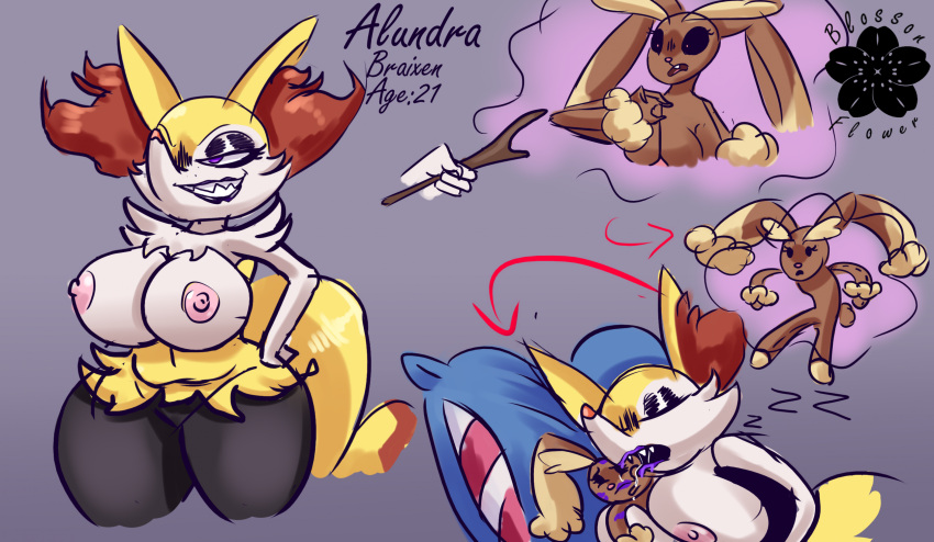 alundra_(blossonflower) anthro big_breasts blossonflower bodily_fluids braixen breasts drooling drooling_on_other drooling_onto_other duo female female/female forced forced_transformation generation_1_pokemon generation_4_pokemon generation_6_pokemon helpless hi_res immobile immobilization inanimate_transformation larger_female lopunny mean model_sheet nidoqueen nintendo pokemon pokemon_(species) powerless sadism sadistic_smile saliva size_difference sleeping smaller_female story story_in_description transformation transformation_sequence