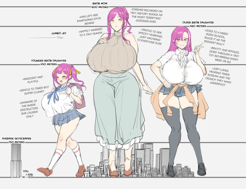 3girls anybrody character_request city clothed_female copyright_request dress english_text female giantess gyaru height_chart huge_breasts larger_female macro milf obui older_female oppai_loli pink_hair school_uniform size_difference skirt smaller_female socks text thick_thighs thighhighs third-party_edit twintails young_woman younger_female