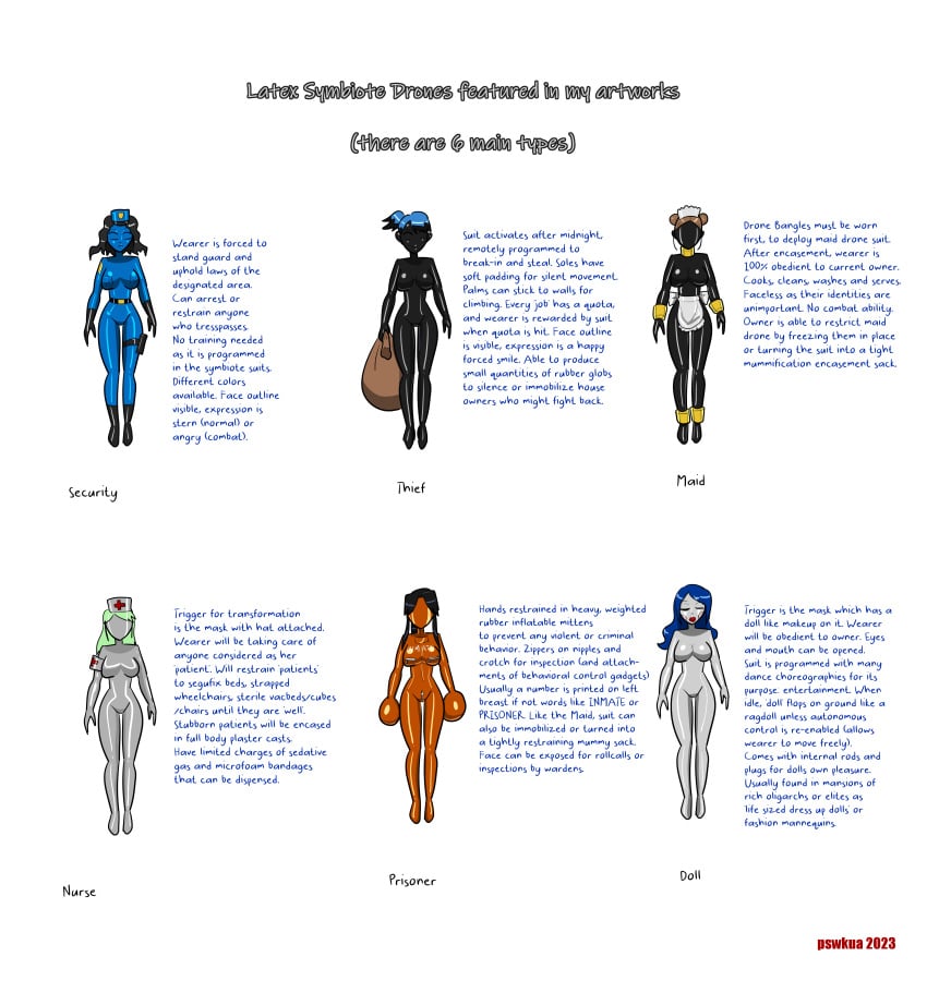 2023 assimilation cangkulretak dated diagram dollification drone dronification encasement english_text explanation identity_death latex latex_encasement latex_suit living_doll maid maid_apron maid_headdress maid_outfit maid_uniform mind_control nurse nurse_hat prisoner security_guard symbiote tagme text thief transformation