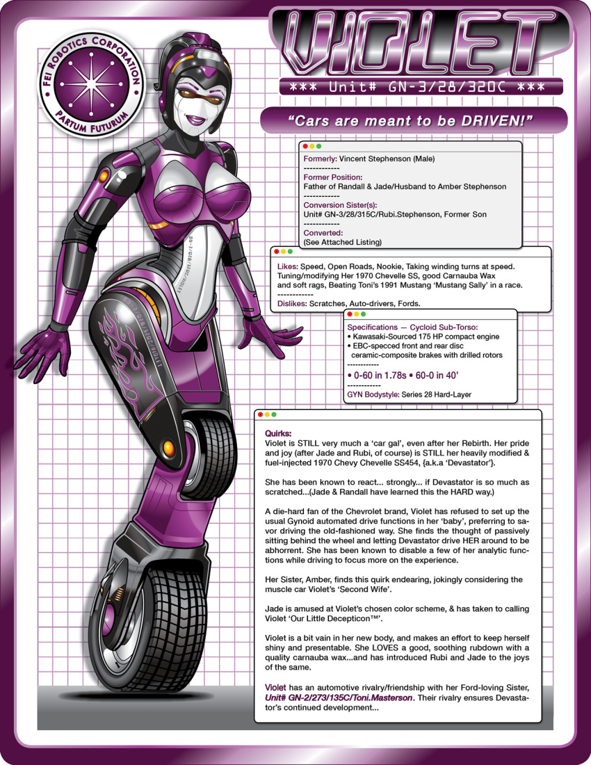 female identity_death large_ass large_breasts laughingvulcan lips midriff mind_control robot_girl robotization smile story thick_thighs transformation wheel wheels wide_hips