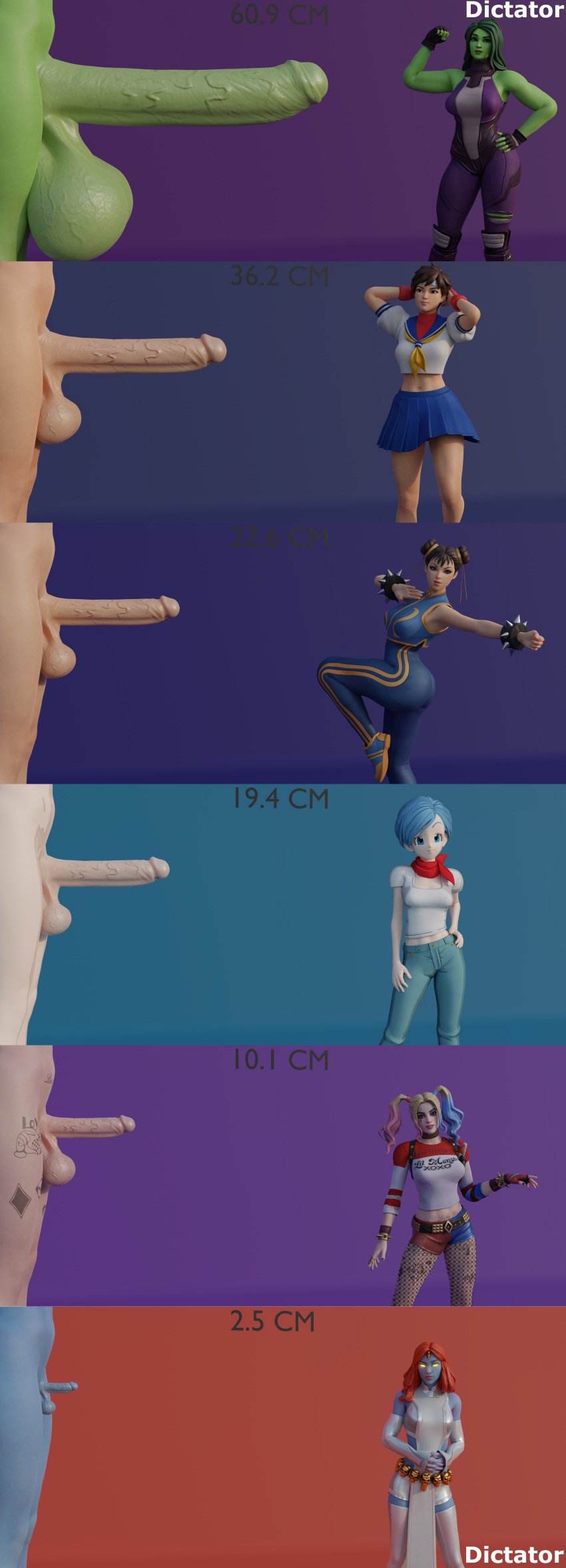 3d batman_(series) big_balls big_penis bulma bulma_(dragon_ball) bulma_briefs capcom chun-li chun-li_(fortnite) cock_chart dc dc_comics dictator_meep dragon_ball fortnite futa_only futanari gigantic_penis harley_quinn harley_quinn_(fortnite) huge_penis hulk_(series) marvel marvel_comics measurements multicolored_hair mystique mystique_(fortnite) penis penis_size_chart penis_size_comparison sakura_kasugano she-hulk she-hulk_(fortnite) size_comparison size_difference small_balls small_penis small_penis_futa smaller_futanari street_fighter suicide_squad suicide_squad_(2016) text uncensored x-men