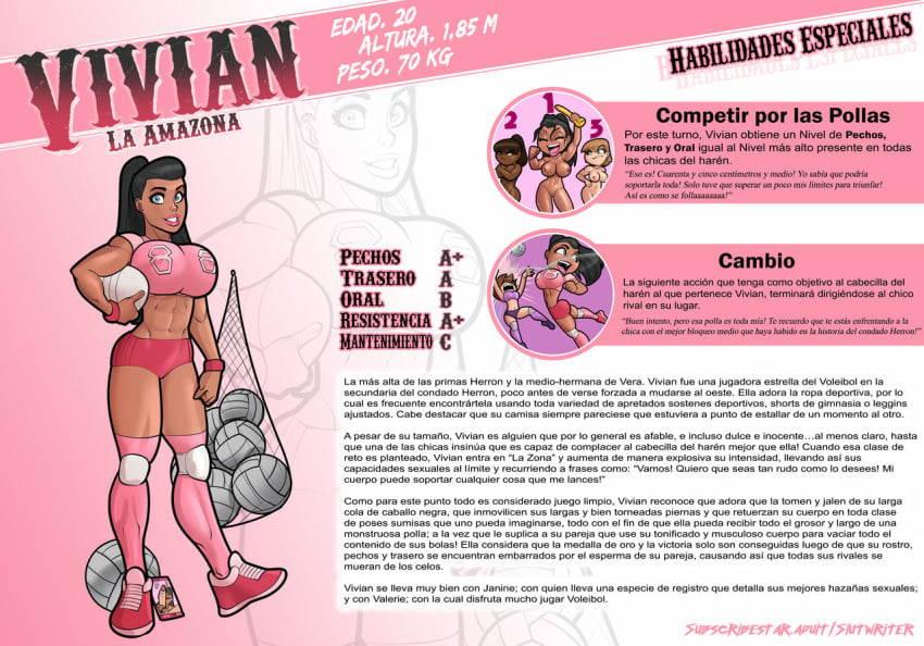 4girls big_breasts big_butt bimbo black_hair blue_eyes character_bio character_profile character_sheet golden_dildo herron_house_(series) model_sheet multiple_girls muscular_female my_mom_and_sister_are_size_queen_sluts pink_legwear pink_shoes pink_shorts pink_thighhighs pink_topwear pink_wristband pinup ponytail rabies-t-lagomorph red_shoes red_shorts size_queen slutwr1ter solo spanish_text stats tall_girl tan_skin text vivian_herron volleyball volleyball_uniform