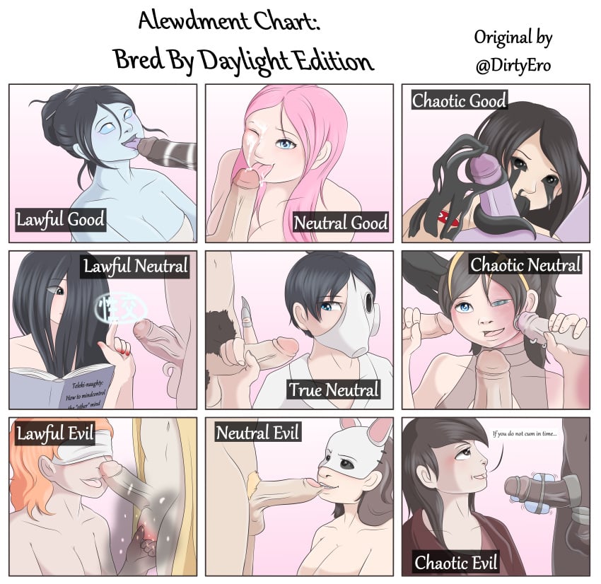 adiris adriana_imai alignment_chart amanda_young anna_(dead_by_daylight) bite biting biting_penis black_hair blowjob breasts breasts_out bred_by_daylight carmina_mora chart cum cum_on_face dead_by_daylight demonettem dirtyero_(artist) disembodied_penis double_handjob english_text fellatio femdom foreskin handjob heterochromia huntress_(dead_by_daylight) looking_at_another looking_at_viewer magic meme nightmare_waifu nude nude_female nurse_(dead_by_daylight) offscreen_character offscreen_male onryo penis pink_hair pubic_hair rin_yamaoka ringu sally_smithson saw_(series) serial_killer simple_background susie_(dead_by_daylight) temperature_play text the_artist the_huntress_(dead_by_daylight) the_legion the_nurse the_pig the_plague the_ring the_skull_merchant the_spirit_(dead_by_daylight) tongue tongue_out topless topless_female unenthusiastic unenthusiastic_handjob unenthusiastic_sex vibrator vibrator_on_penis yamamura_sadako