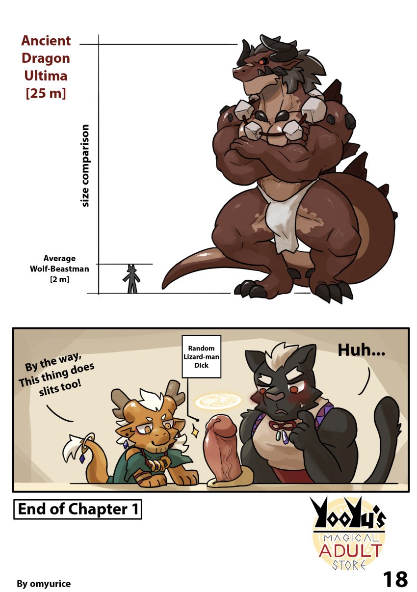 absurd_res anthro black_body black_fur bottomwear brown_body brown_scales bulge clothed clothing comic comparing dialogue digital_media_(artwork) dragon duo felid fur genitals hair hi_res horn humanoid_genitalia humanoid_penis jewelry loincloth looking_at_genitalia looking_at_penis male male_only mammal mostly_nude muscular muscular_anthro muscular_male necklace omyurice orange_body orange_scales pantherine penis scales scalie shiso_(omyurice) size_difference slit white_hair yooyu_(omyurice)