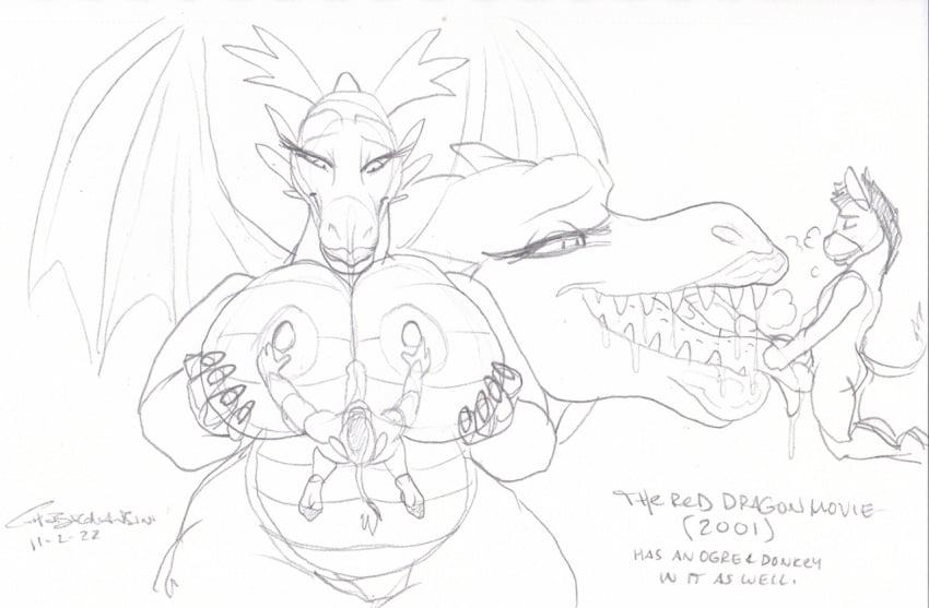 Donkey (Shrek) Rule 34 Image
