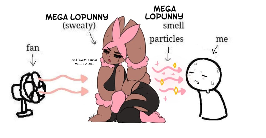 anthro big_ass big_breasts breasts brown_fur bubble_butt bunny bunny_ears cooling_off disgusted electric_fan fan female huge_ass i_am_kat95 lopunny mega_lopunny meme musk pokémon_(species) pokemon pokemon_(species) rabbit rabbit_ears smell_particles_meme smelling sweat sweatdrop sweating