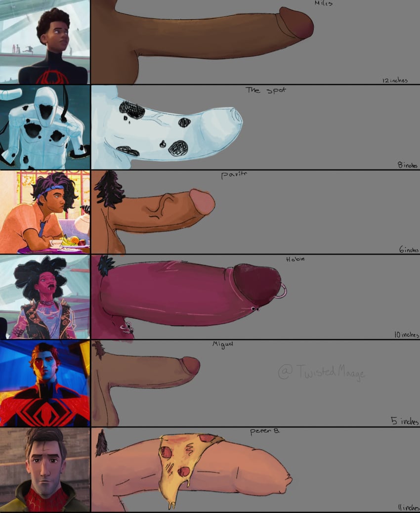 across_the_spider-verse gay hobie_brown male_only marvel miguel_o'hara miles_morales pavitr_prabhakar penis_size_chart penis_size_comparison peter_b_parker size_chart spider-man spider-man_(series) spider-man_2099 the_spot twistedmaage