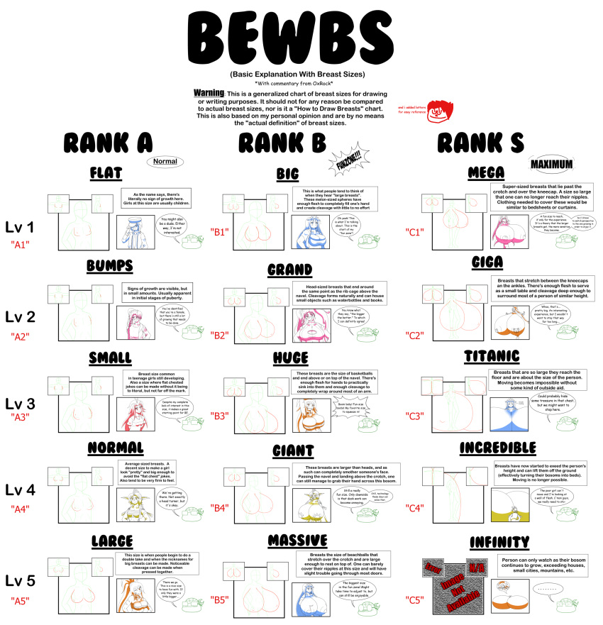 15girls 2d 6+girls absurd_res areolae artist_request big_breasts breast_comparison breasts chart english female female_only gigantic_breasts hi_res huge_breasts hyper hyper_breasts large_breasts medium_breasts nipples size_chart small_breasts text