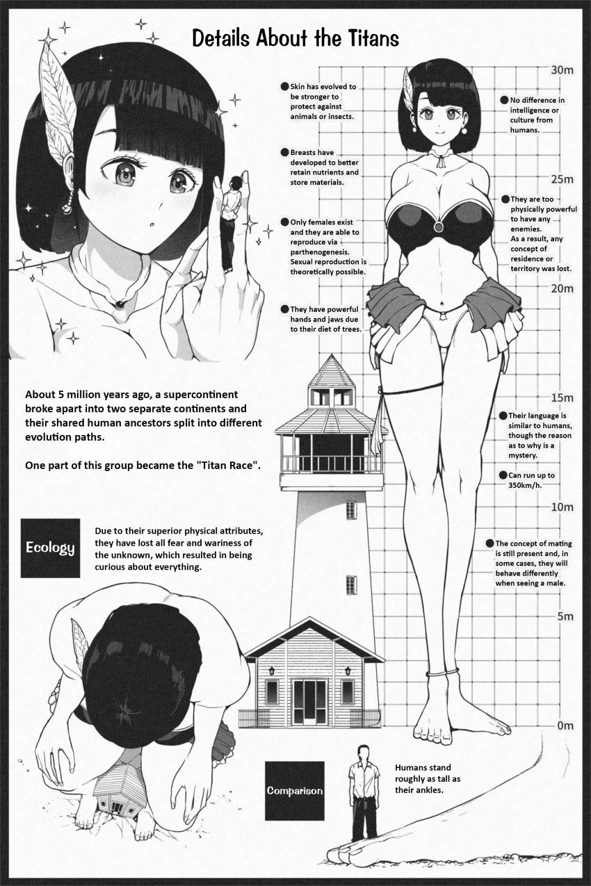 big_breasts black_and_white breasts character_sheet curious feet friendly gentle_giant giantess height_difference house larger_female light-skinned_female light-skinned_male light_skin macro playful short_hair size_comparison size_difference smaller_male soryuu thighs worldbuilding ソリュウ