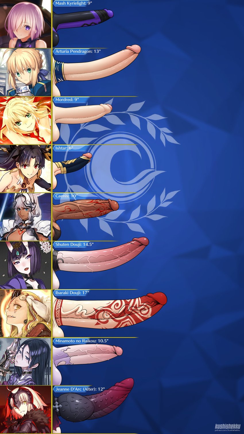 6+futas absurdres ahoge animal_genitalia animal_penis armor artoria_pendragon_(fate) balls barbed_penis big_balls big_penis black_hair blonde_hair blue_eyes caenis_(fate) casual clothing commentary dark-skinned_female dark_skin english_commentary erection fate/grand_order fate_(series) futa_only futanari genitalwear green_eyes grey_hair hair_bun hair_over_one_eye highres horns huge_cock huge_penis human humanoid humanoid_penis ibaraki_douji_(fate) intersex ishtar_(fate) jeanne_d'arc_alter_(fate) knot knotted_penis kushishekku large_penis light-skinned_futanari light_skin long_penis looking_at_viewer mash_kyrielight measurements minamoto_no_raikou_(fate) mordred_(fate) mordred_(fate/apocrypha) multiple_futa multiple_girls multiple_penises open_mouth pale_skin partially_retracted_foreskin penis penis_chart penis_size_chart penis_size_difference pink_hair purple_eyes purple_hair red_eyes saber short_hair shuten_douji_(fate) smile smooth_balls smooth_penis stats teeth testicles text tongue uncensored uncut unretracted_foreskin veins veiny_penis yellow_eyes