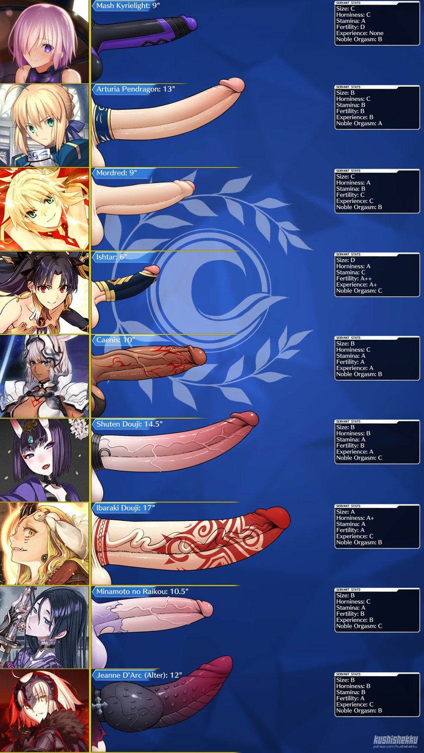 6+futas absurdres ahoge animal_genitalia animal_penis armor artoria_pendragon_(fate) balls barbed_penis big_balls big_penis black_hair blonde_hair blue_eyes caenis_(fate) casual clothing commentary dark-skinned_female dark_skin english_commentary erection fate/grand_order fate_(series) futa_only futanari genitalwear gigantic_penis green_eyes grey_hair hair_bun hair_over_one_eye highres horns huge_cock huge_penis human humanoid humanoid_penis ibaraki_douji_(fate) intersex ishtar_(fate) jeanne_d'arc_alter_(fate) knot knotted_penis kushishekku large_penis light-skinned_futanari light_skin looking_at_viewer mash_kyrielight measurements minamoto_no_raikou_(fate) mordred_(fate) mordred_(fate/apocrypha) multiple_futa multiple_girls multiple_penises open_mouth pale_skin partially_retracted_foreskin penis penis_chart penis_size_chart penis_size_difference pink_hair purple_eyes purple_hair red_eyes saber short_hair shuten_douji_(fate) smile smooth_balls smooth_penis stats teeth testicles text tongue uncensored uncut unretracted_foreskin veins veiny_penis yellow_eyes