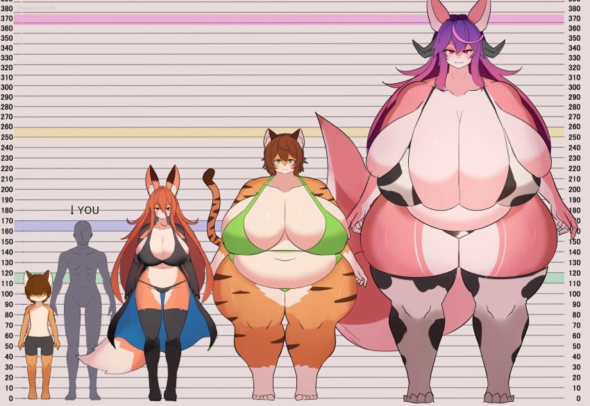 2boys 3girls anthro bbw belly bikini chubby_anthro chubby_female fat fox_girl furry giant_breasts height_chart height_difference huge_ass huge_belly kakuteki11029 large_breasts muffin_top multiple_girls obese_anthro obese_female original original_character original_characters overweight overweight_anthro overweight_female plump plump_breasts plump_thighs thighhighs tiger_girl wide_hips you