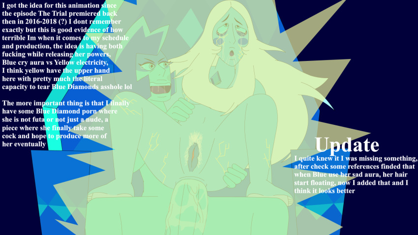 1futa 1girls anal areolae big_breasts blue_diamond_(steven_universe) breasts caption commentary diamond_authority duo english_text erection female futa_on_female futanari huge_cock humanoid humanoid_penis nipples nude pedroillusions penis self_upload sex sitting steven_universe text yellow_diamond_(steven_universe)