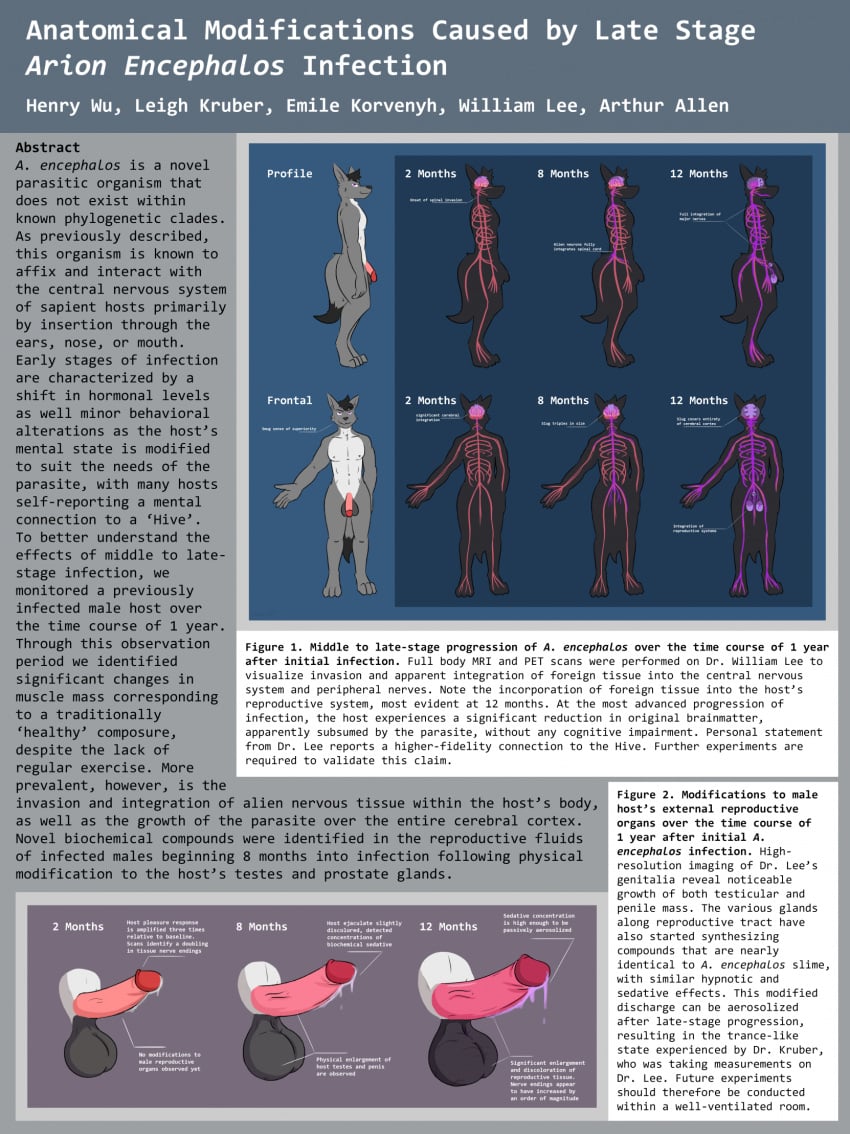 anthro arion_encephalos biological_illustration bodily_fluids canid canine canis creature_index cum cum_drip cum_on_penis cutaway digital_drawing_(artwork) digital_media_(artwork) dripping english_text fan_character genital_fluids genitals hi_res inconspicuous infestation male mammal medical_illustration mind_control parasite penis poster scientific_experiment scientist story technical_illustration text wolf xray_view