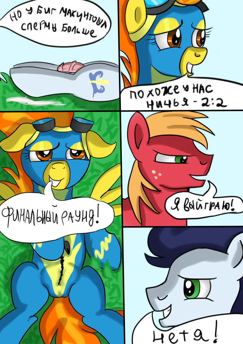 absurd_res after_sex animal_genitalia animal_penis big_macintosh_(mlp) bodily_fluids camel_toe clothing comic cum cyrillic_text dialogue earth_pony ejaculation equid equine equine_genitalia equine_penis female friendship_is_magic genital_fluids genitals group hasbro hi_res horse jbond lying male mammal my_little_pony nude on_back open_mouth pegasus penis pony russian_text smile smirk soarin_(mlp) speech_bubble spitfire_(mlp) text trio undressing uniform wings wonderbolts_(mlp) wonderbolts_uniform