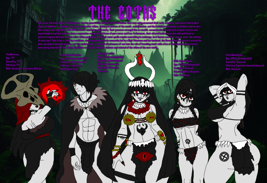 bikini cape caveman cavewoman dark_magic esoteric goth goth_boy goth_girl gothic gothic_girl high_priestess huge_breasts jewelry jungle jungle_girl king loincloth lore magic masked medium_breasts muscles muscular_male nazi nose_piercing oc occult ooga_booga original_character original_characters pale-skinned_female pale-skinned_male pale_skin ponytail post_apocalyptic prehistoric priestess primal primitive queen safe_for_work savage savage_land skull_mask small_breasts sorceress sorcery stone_age tarzan text thick_thighs tooth_necklace tribal tribal_clothing tribal_jewelry tribal_mask tribal_necklace tribal_paint tribal_spellcaster tribal_tattoo twintails unga_bunga warrior