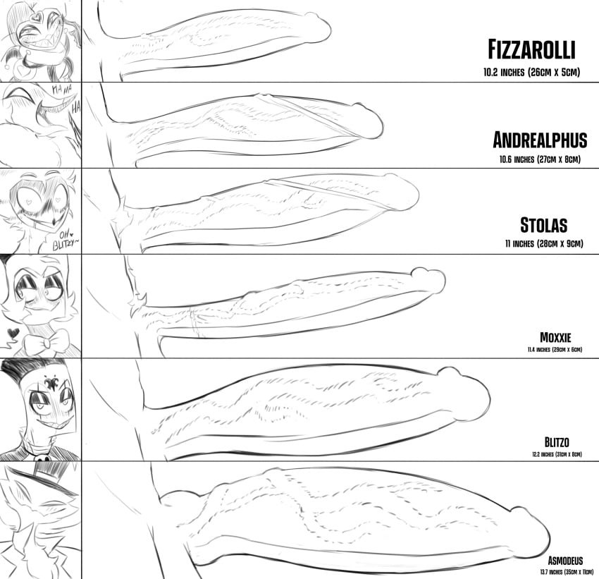 asmodeus_(helluva_boss) blitzo_(helluva_boss) dick_measure fizzarolli_(helluva_boss) helluva_boss male_only moxxie_(helluva_boss) penis_comparison size_chart stolas_(helluva_boss)