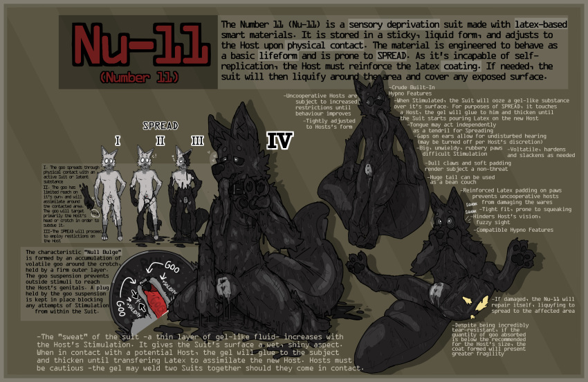 &lt;3_eyes animal_genitalia anthro big_pawpads big_tail bodily_fluids border canid clothing diagram dripping dripping_tongue drooling english_text genitals goo_dripping goo_transformation heart hi_res hypnosis hypnotic_eyes large_tongue latex legs_up male mammal mind_control model_sheet nude null null_bulge null_symbol open_mouth partial_transformation paws raised_paw ricthecusco rubber rubber_clothing rubber_suit saliva sheath sitting spread_legs spreading tail text tongue tongue_out torn_clothing transformation yellow_border