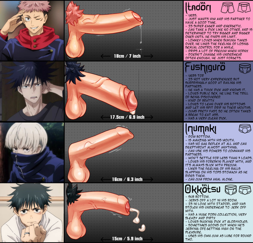 foreskin fushiguro_megumi itadori_yuuji jujutsu_kaisen male male_only penis penis_chart penis_size_chart penis_size_comparison penis_size_difference spicehead tagme toge_inumaki younger_male yuta_okkotsu