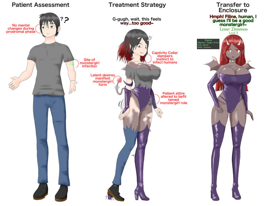 ass assimilation breasts corruption demon demon_girl demon_horns demon_tail demon_wings english_text female gender_transformation identity_death misspaintables mtf_transformation succubus text thighs transformation wide_hips zombie_like