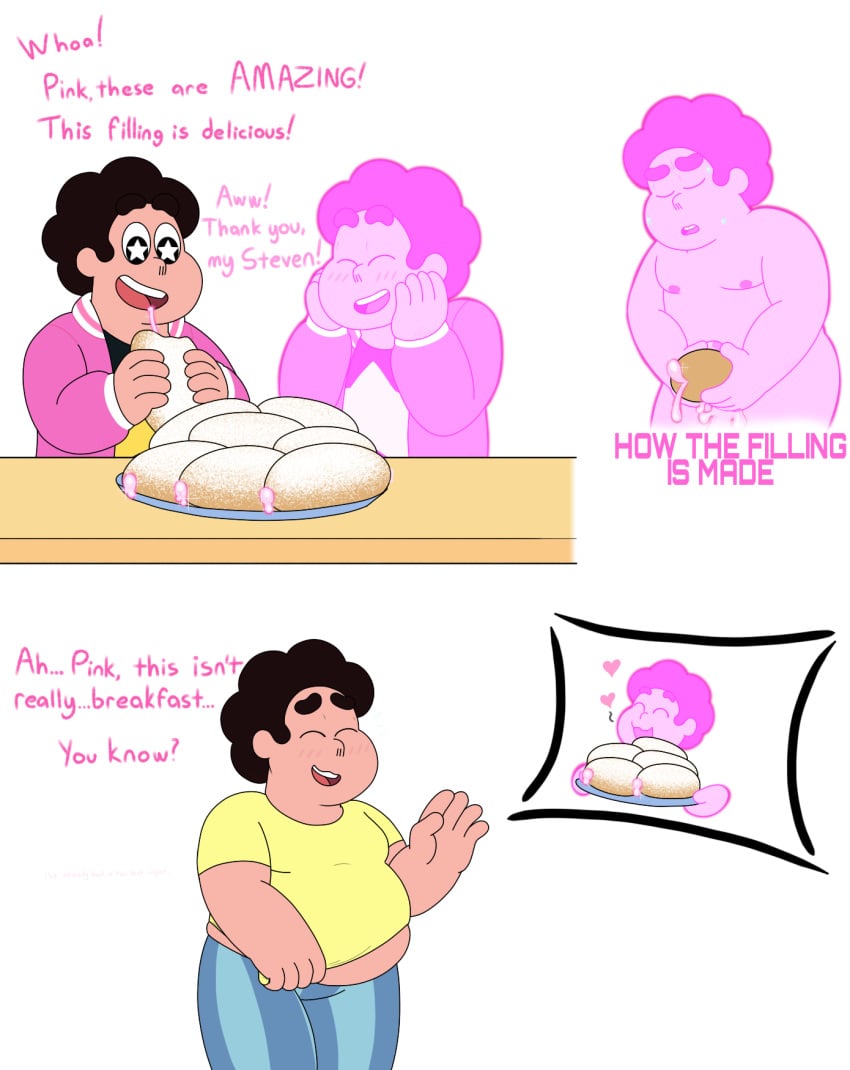 cum_in_food male_only pink_steven solo_focus steven_quartz_universe steven_universe transparent_background