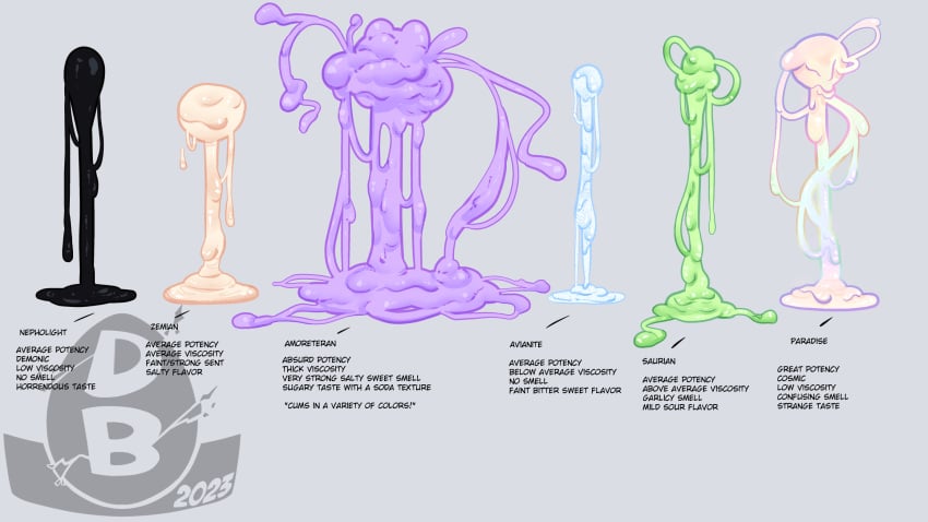 black_cum blue_cum colored_cum cum diceyboi excessive_cum goo green_cum no_visible_face no_visible_genitalia purple_cum rainbow_cum semen slime smelly_cum thick_cum