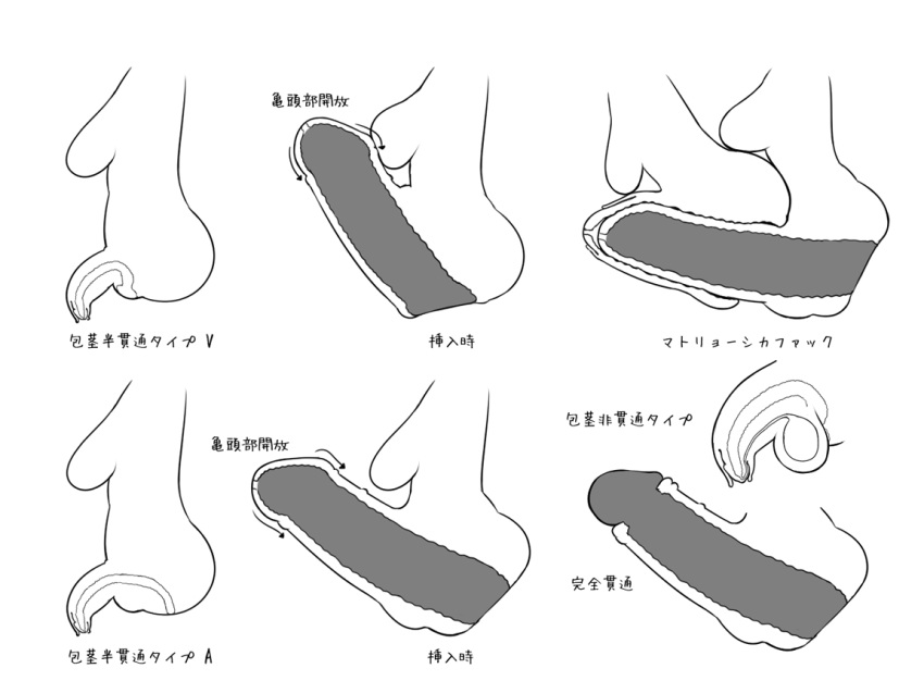 erection flaccid from_behind futanari insertion intersex large_insertion minigirl monochrome penis qlinicx sex simple_background size_difference translated what x-ray