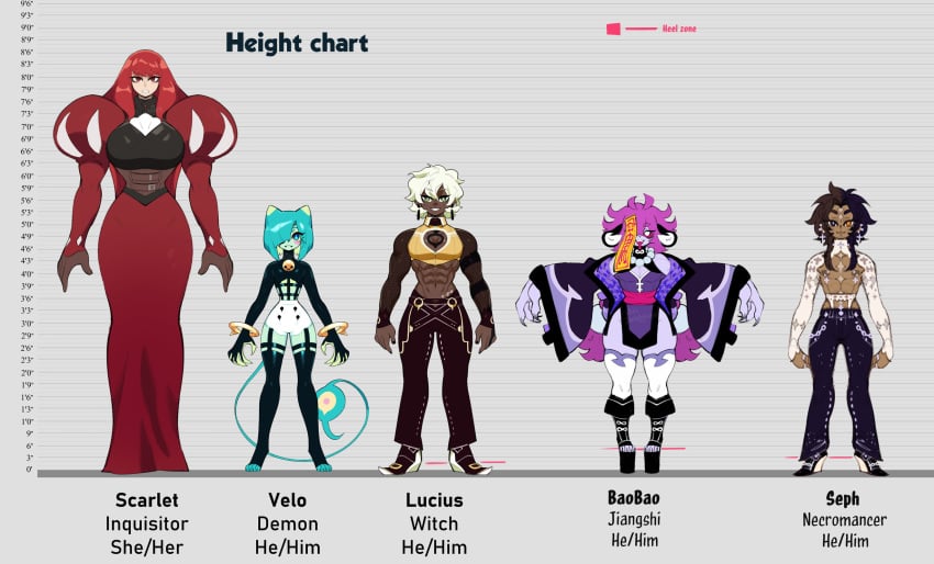 1girls 2023 4boys abs ambush_(trap) bao_bao_(kittbetelgeuse) black_hair blue_eyes cat_boy catboy character_reference character_sheet dark-skinned_male dark_skin demon female front_view green_eyes green_hair green_skin height_chart height_difference heterochromia high_heels huge_breasts jiangshi kittbetelgeuse large_breasts lucius_(kittbetelgeuse) male muscular muscular_femboy muscular_male necromancer pecs pectorals pierced_nipples purple_hair purple_skin red_eyes red_hair scarlet_(kittbetelgeuse) seph_(kittbetelgeuse) taller_girl velo_(kittbetelgeuse) white_hair witch