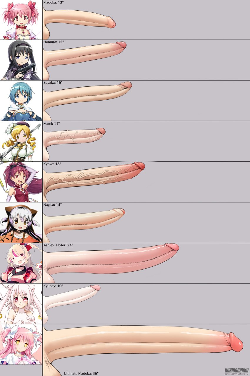 2022 6+futas 9futas akemi_homura ashley_taylor balls big_penis erection futa_only futanari gigantic_penis huge_cock huge_penis human kushishekku kyuubee light-skinned_futanari light_skin long_penis madoka_kaname magia_record:_mahou_shoujo_madoka_magica_gaiden mahou_shoujo_madoka_magica massive_penis measurements miki_sayaka momoe_nagisa partially_retracted_foreskin penis penis_size_chart penis_size_comparison penis_size_difference sakura_kyouko smooth_balls smooth_penis text tomoe_mami ultimate_madoka uncensored uncut veiny_penis